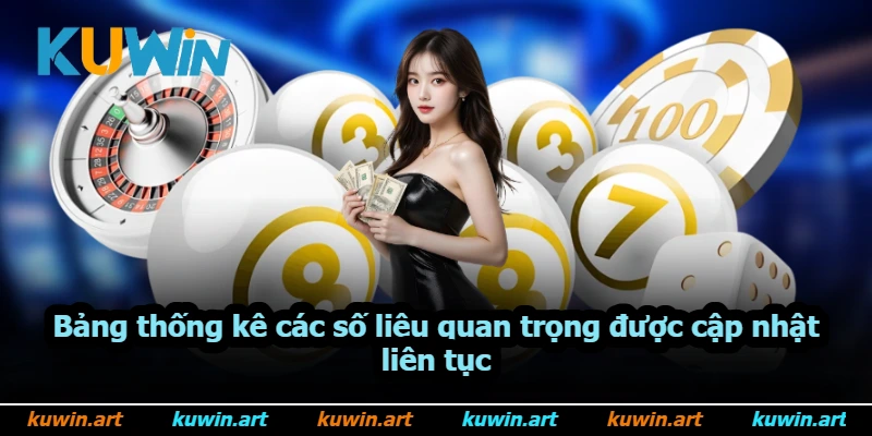 Bảng thống kê các số liệu quan trọng được cập nhật liên tục Bảng thống kê các số liệu quan trọng được cập nhật liên tục